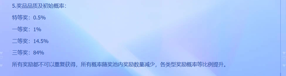 消息配图