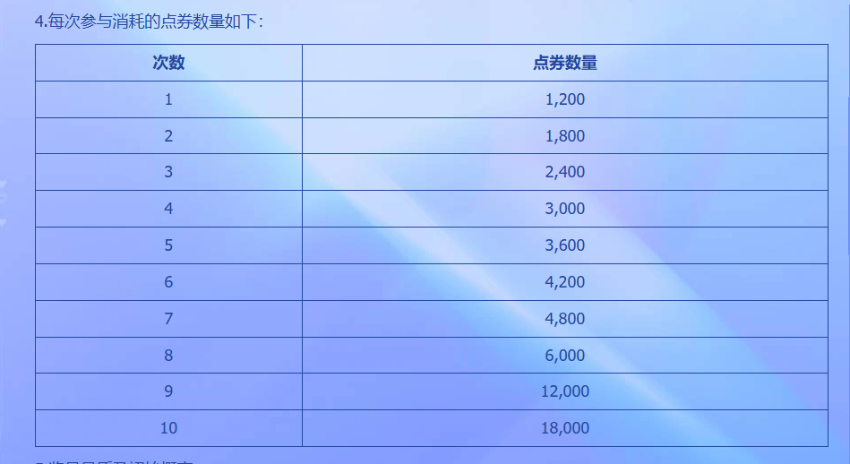 消息配图
