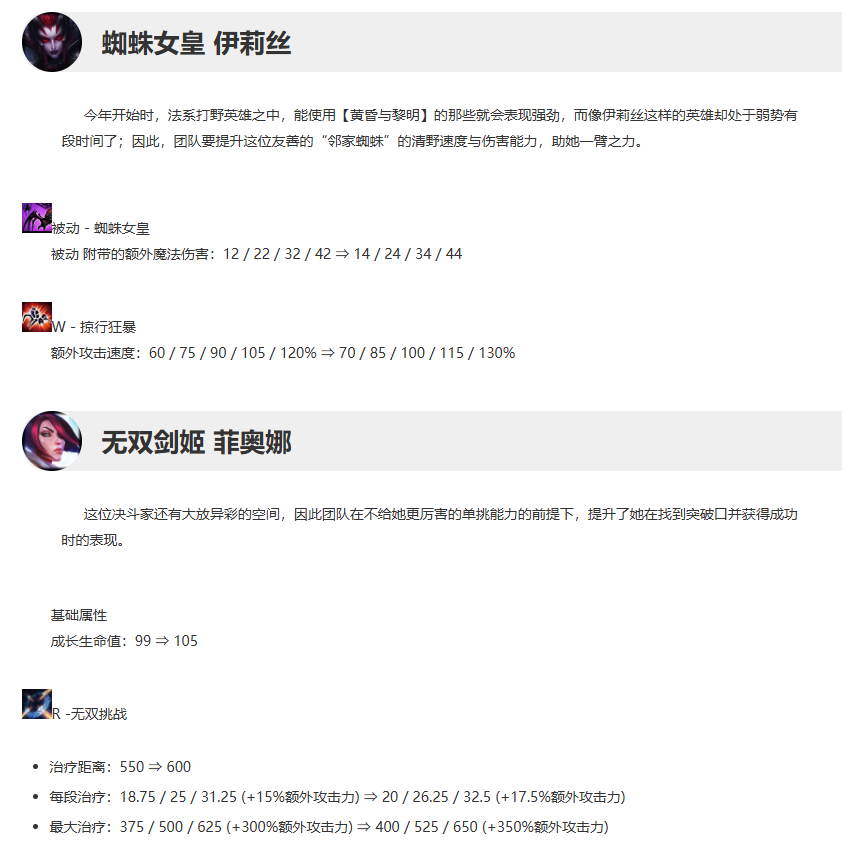 消息配图