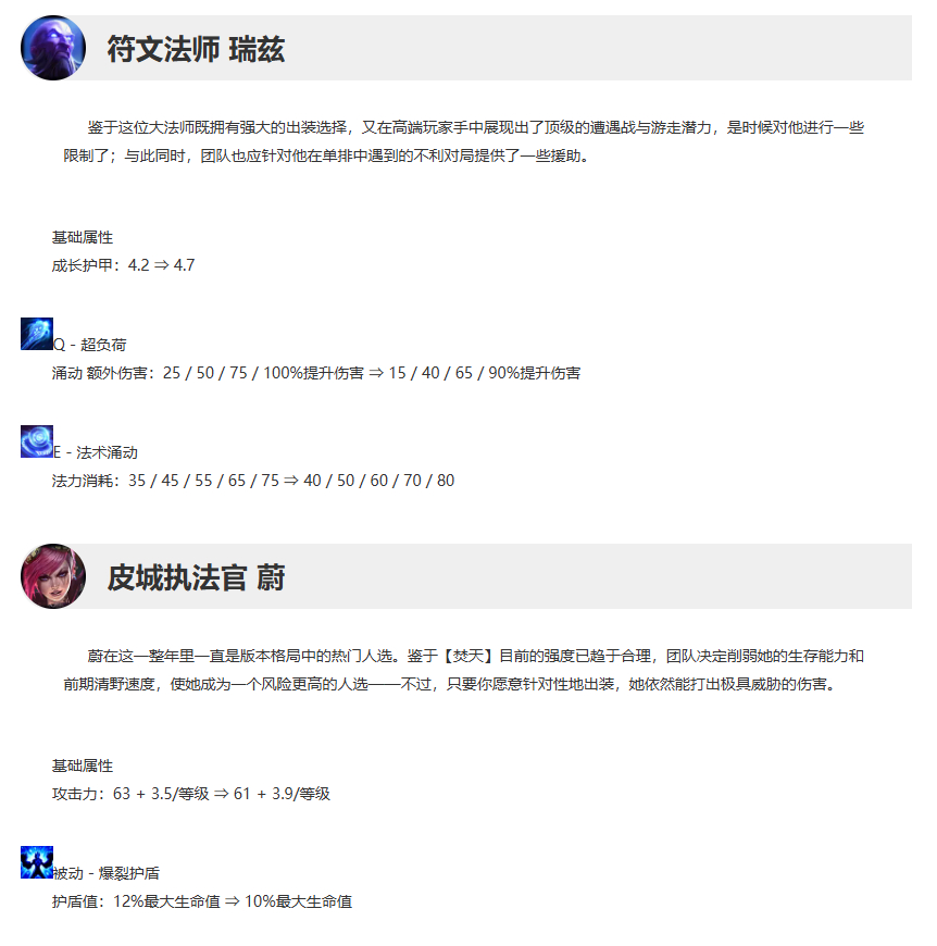 消息配图