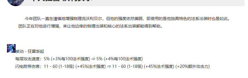 消息配图
