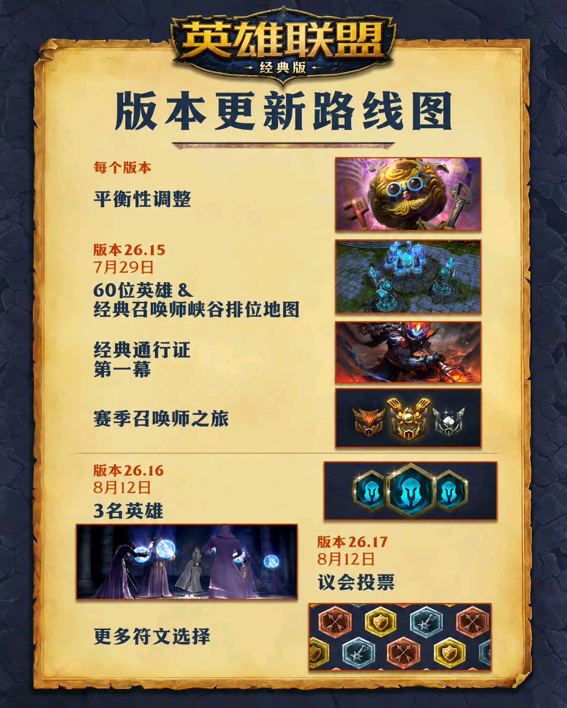 经典模式 后续版本路线图