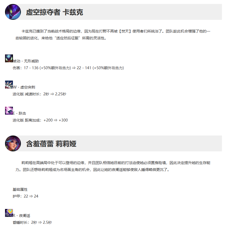 消息配图