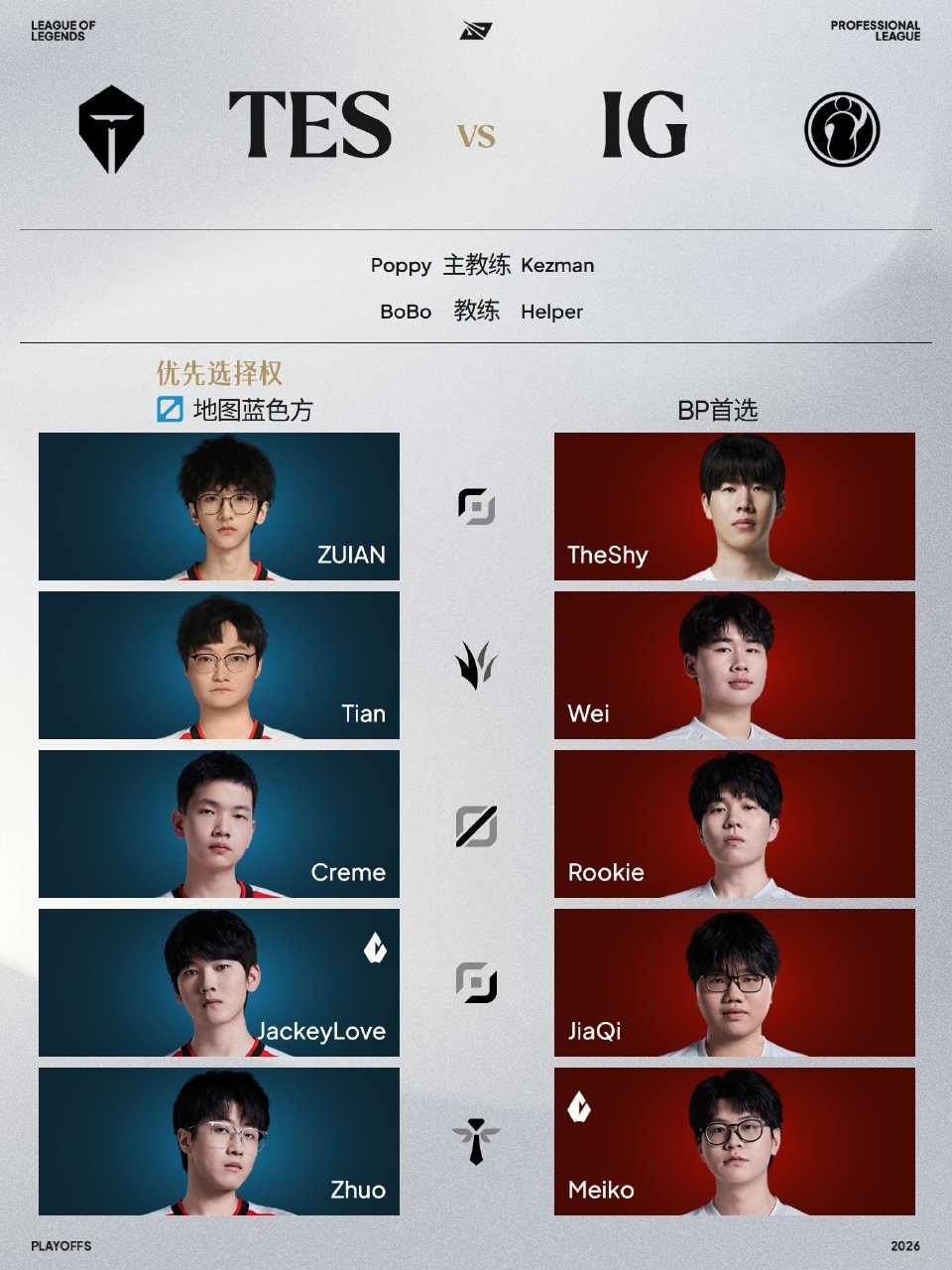 2026LPL季后赛9月5日首发名单