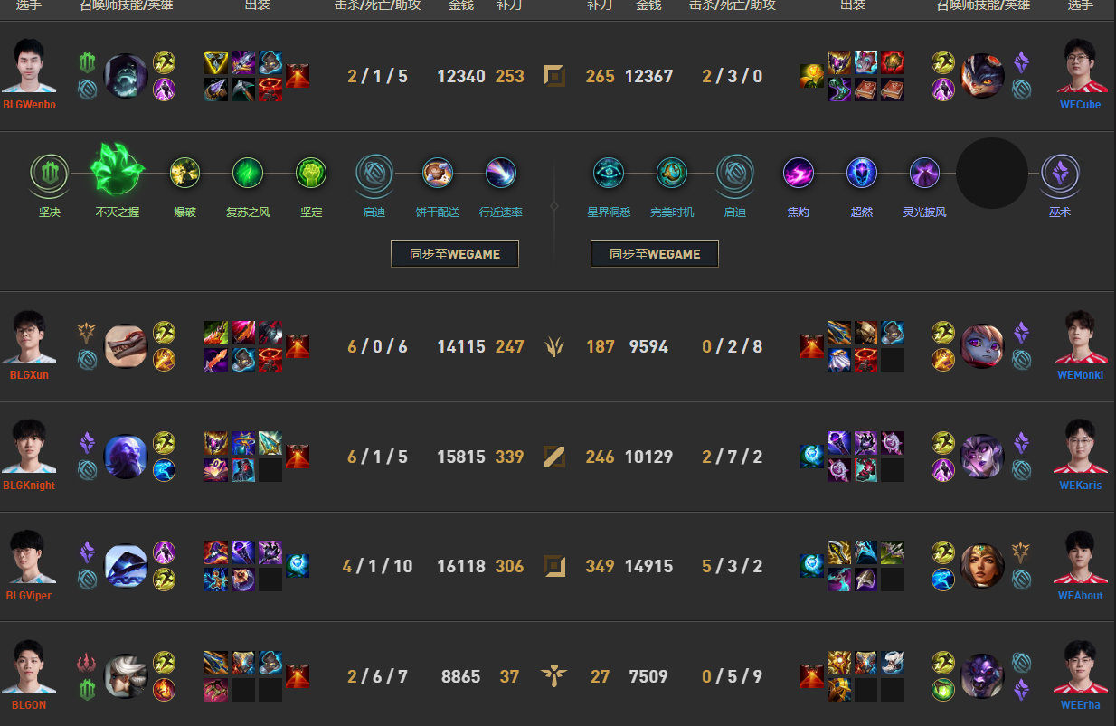 WE 2-0 AL，呼吸哥教你怎么打泽拉斯
