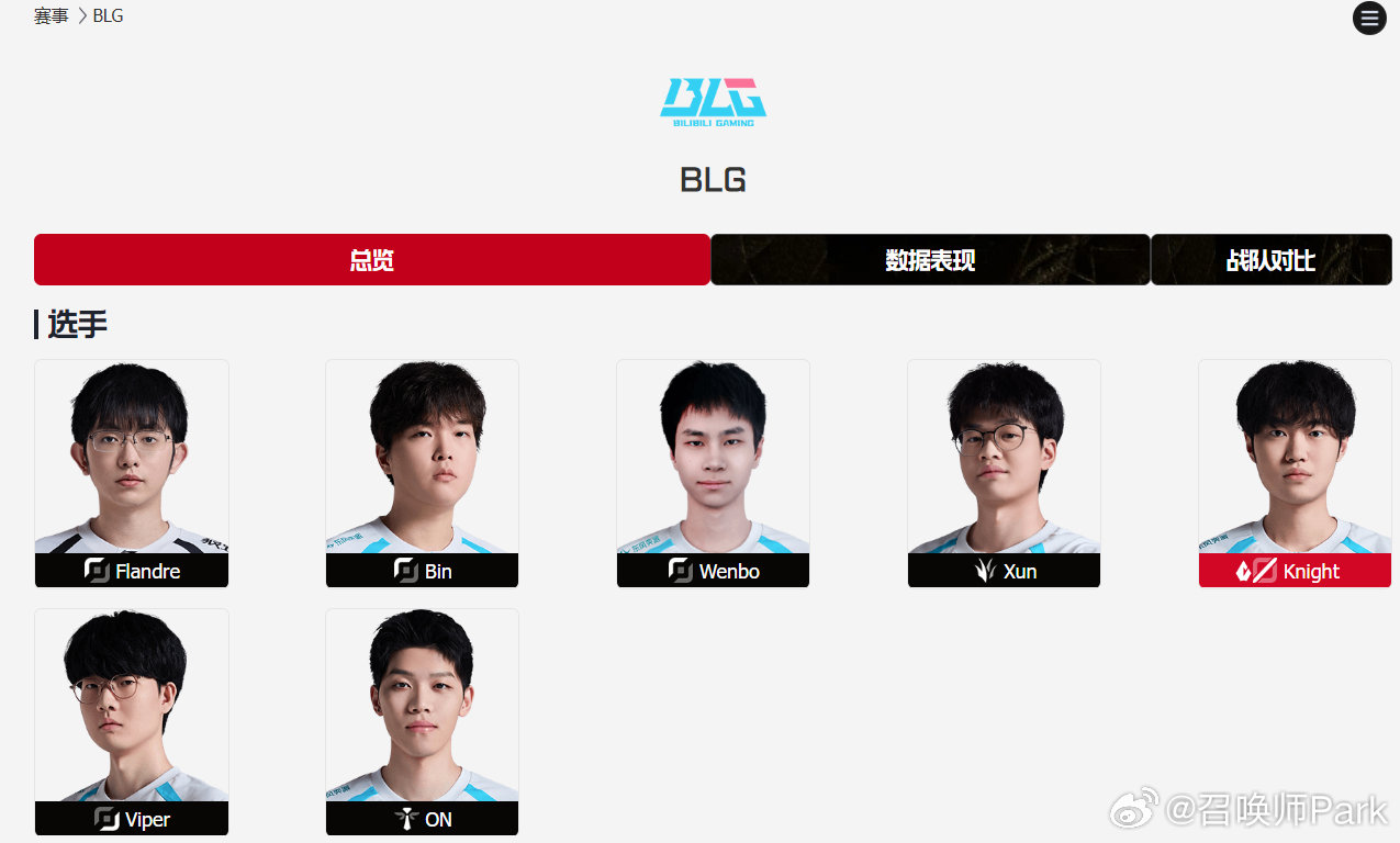 BLG官宣Flandre加入，形成三上单阵容