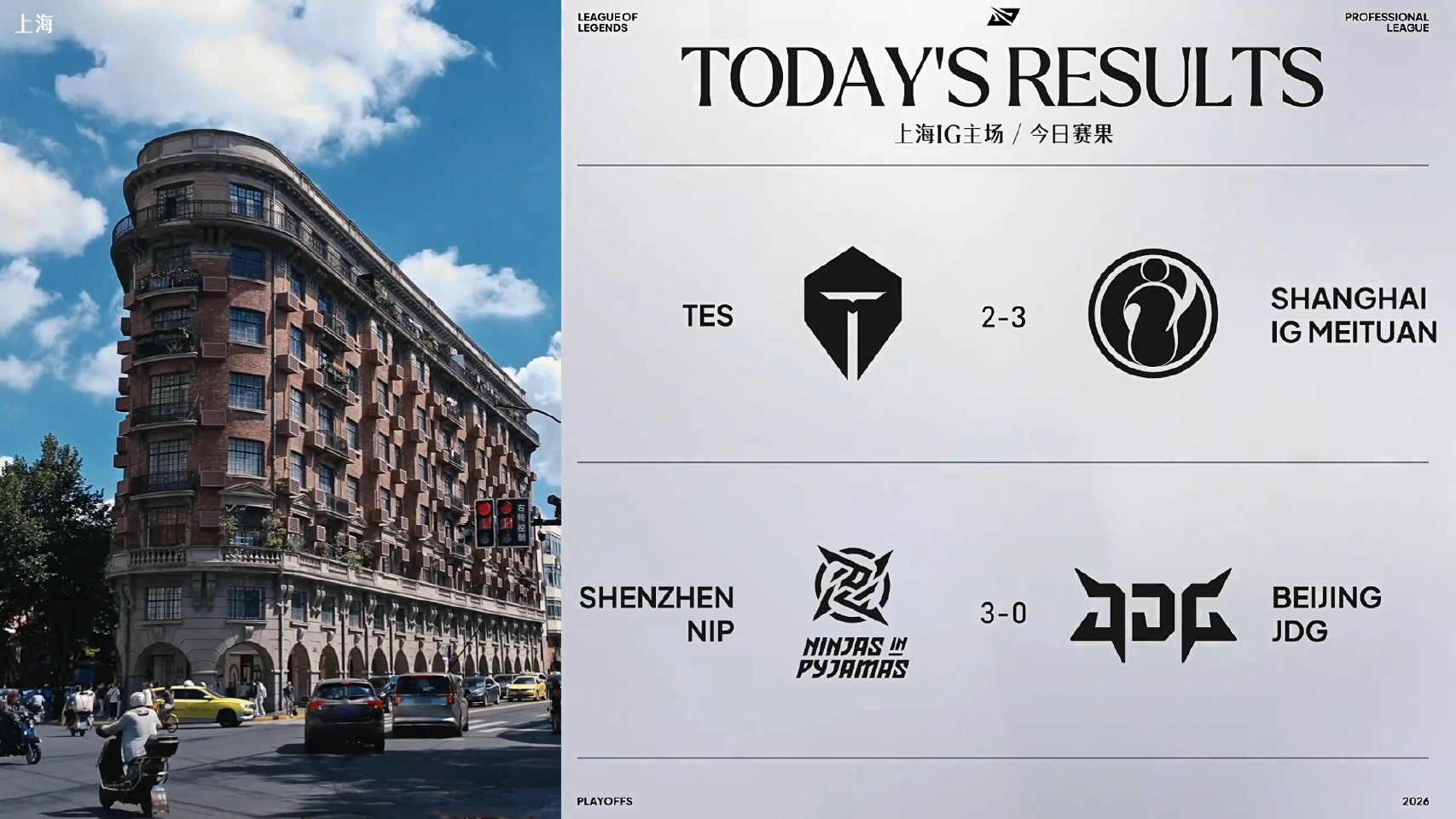 2026LPL季后赛今日赛果：TES 2-3 IG，NIP 3-0 JDG