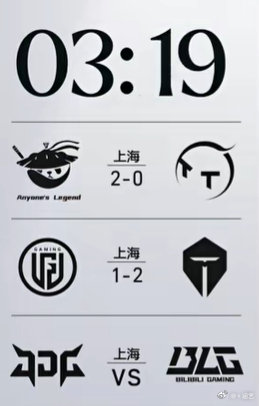 BLG 2-0 JDG 预测