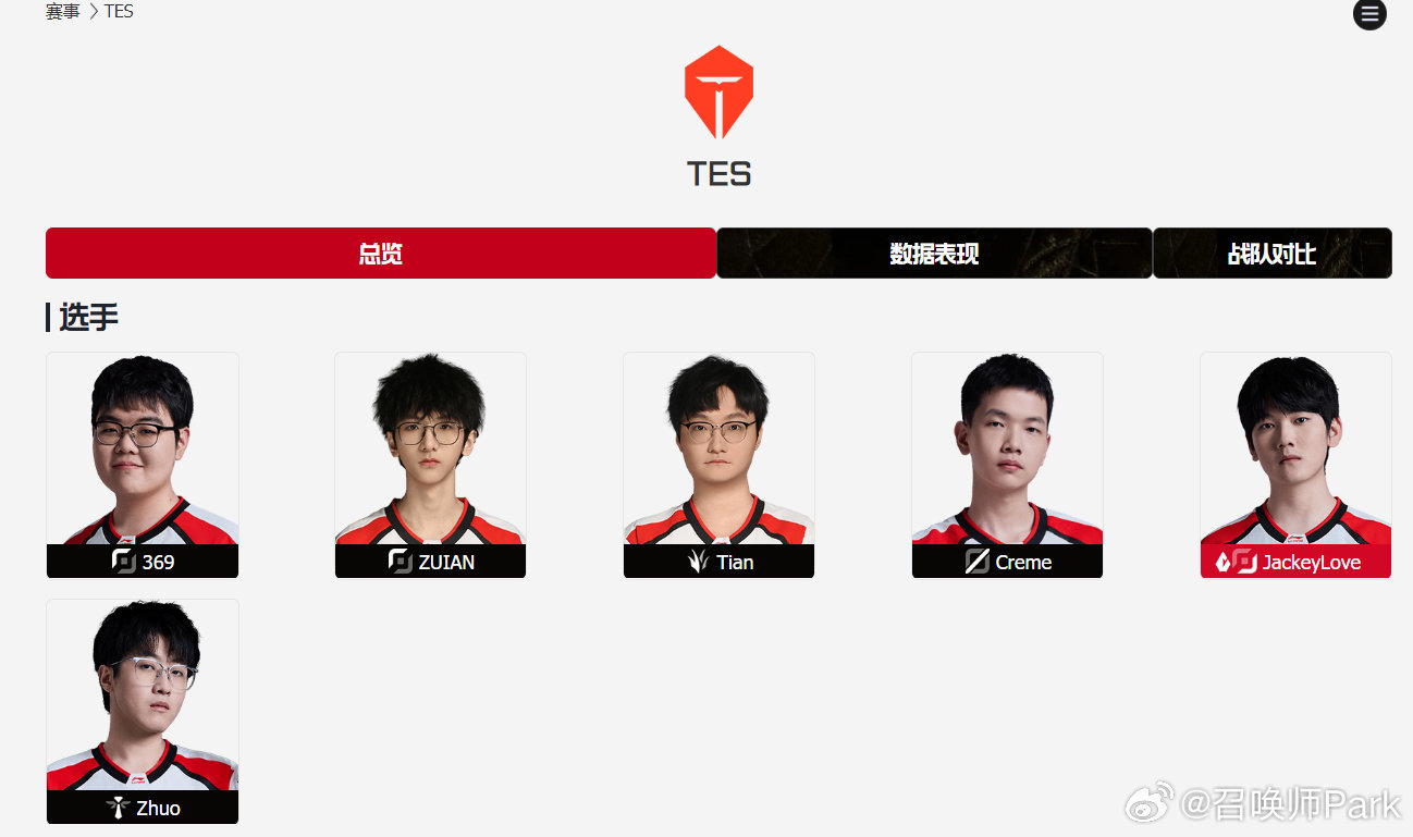 TES签证情况更新：Creme过签，Zuian未被拒签