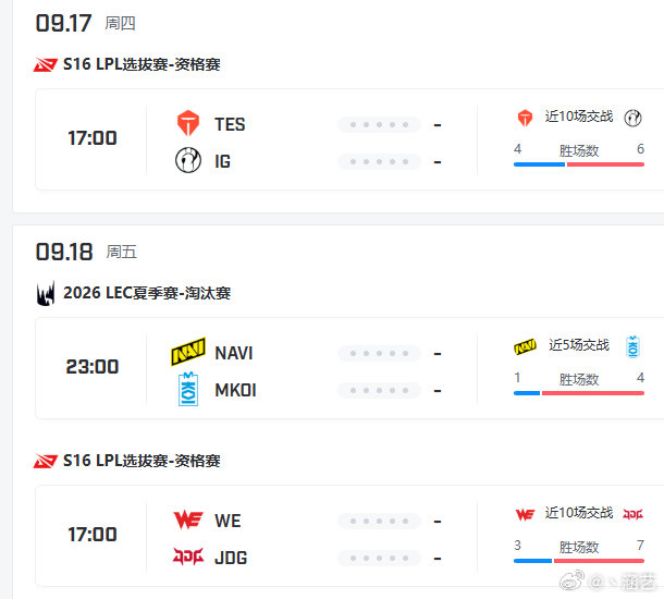 Viper和Daeny回国,关注四选二世界赛名额