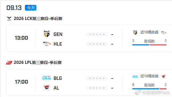 LPL与LCK决赛撞档，AL和BLG争LPL银龙杯