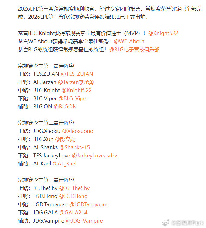 LPL常规赛最佳阵容公布，Knight创MVP纪录