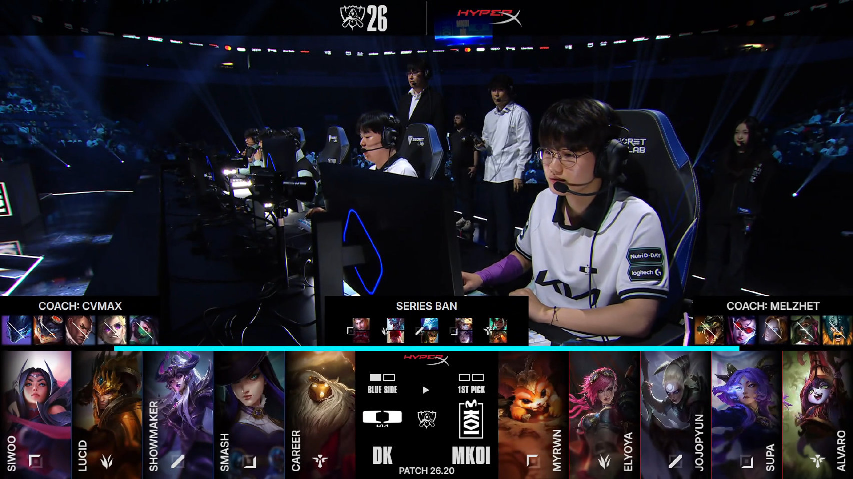 2026全球总决赛瑞士轮第三日：DK 2:0战胜MKOI