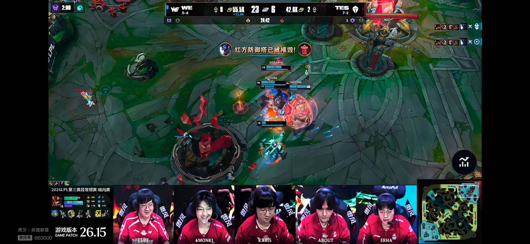 WE 2-0 TES，TES 苦吞两连败