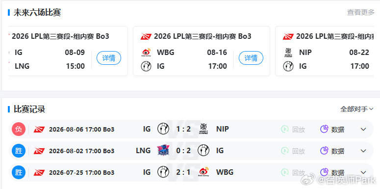 iG三赛段首败，被NIP连追两盘