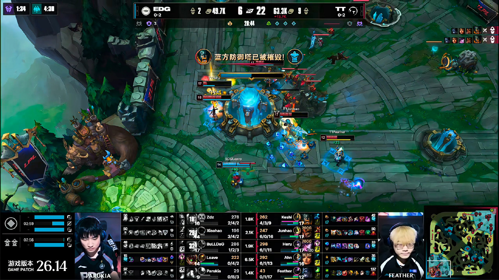 TT 1-0 EDG,礼物MVP