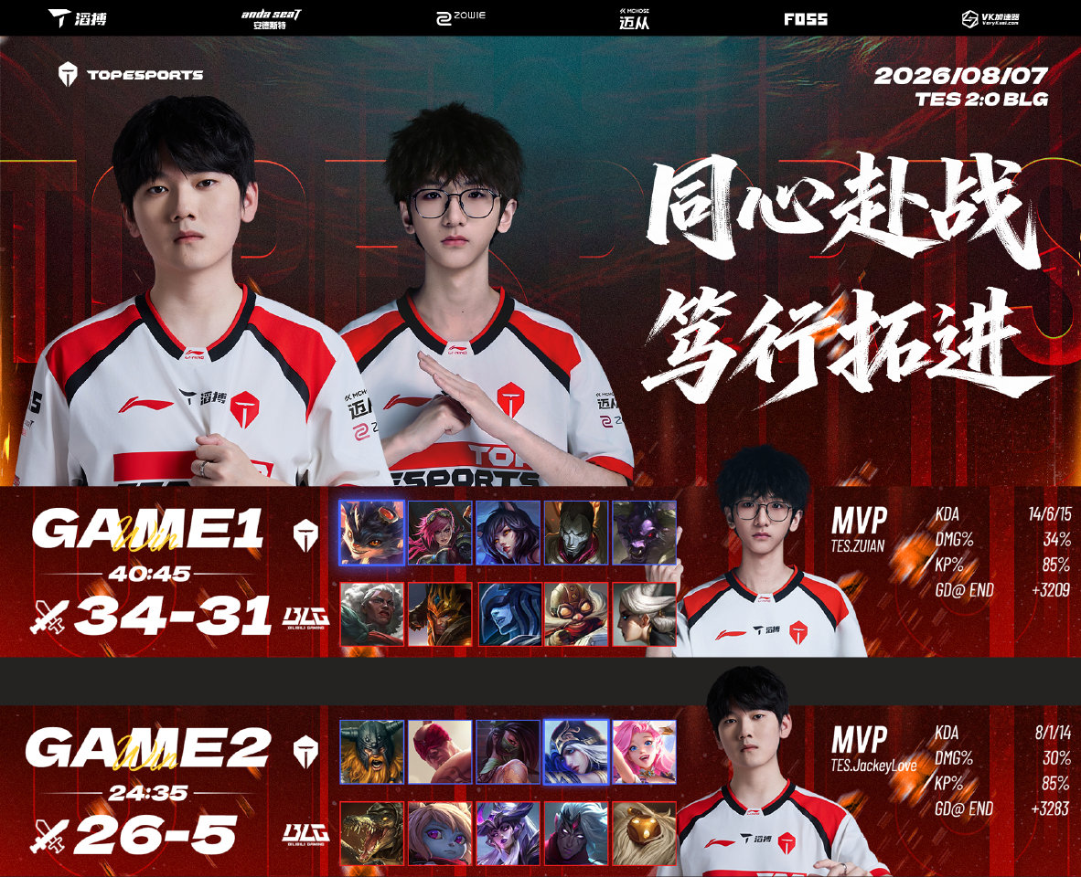 2026LPL第三赛段组内赛 TES 2:0 BLG