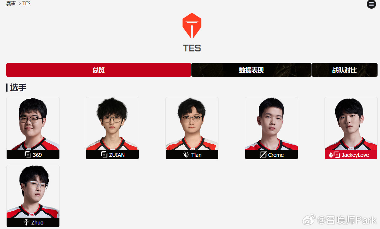 TES输给IG进入冒泡赛,爆料称若世界赛成绩不佳冬转或迎巨变