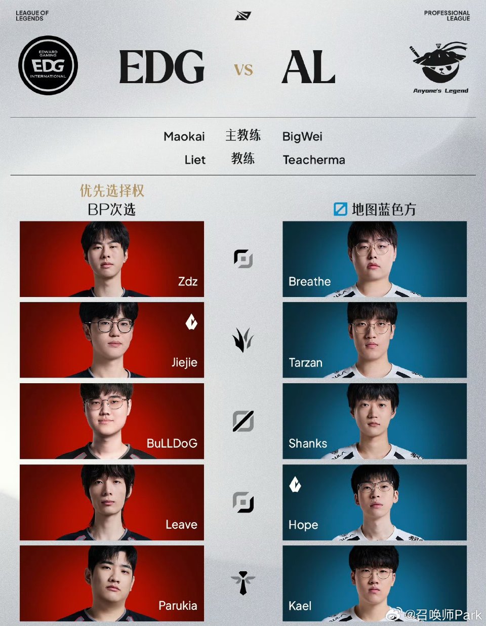 LPL今日赛前展望：EDG对AL、BLG对JDG