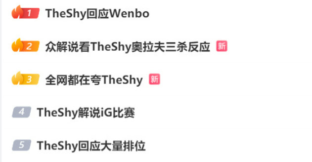 TheShy号召力引爆热搜,茶百道和网鱼回归,门票售罄现场爆满