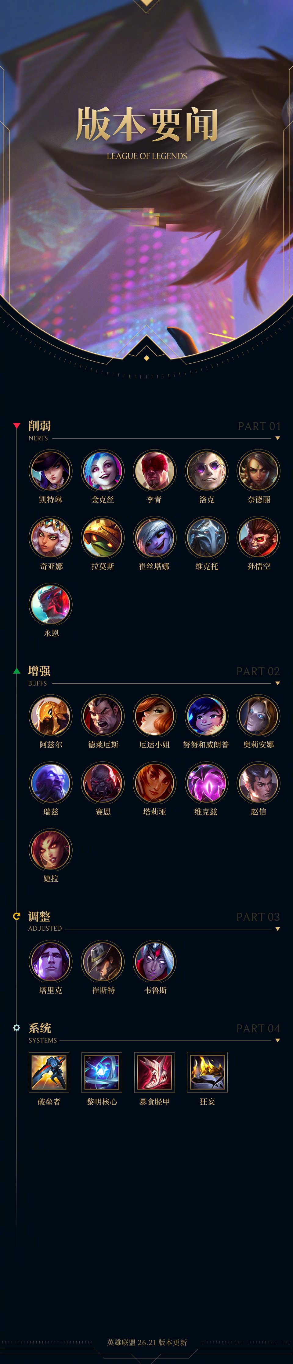 英雄联盟26.21版本更新公告