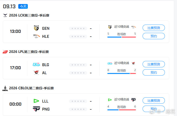 LPL与LCK决赛撞档，AL和BLG争LPL银龙杯