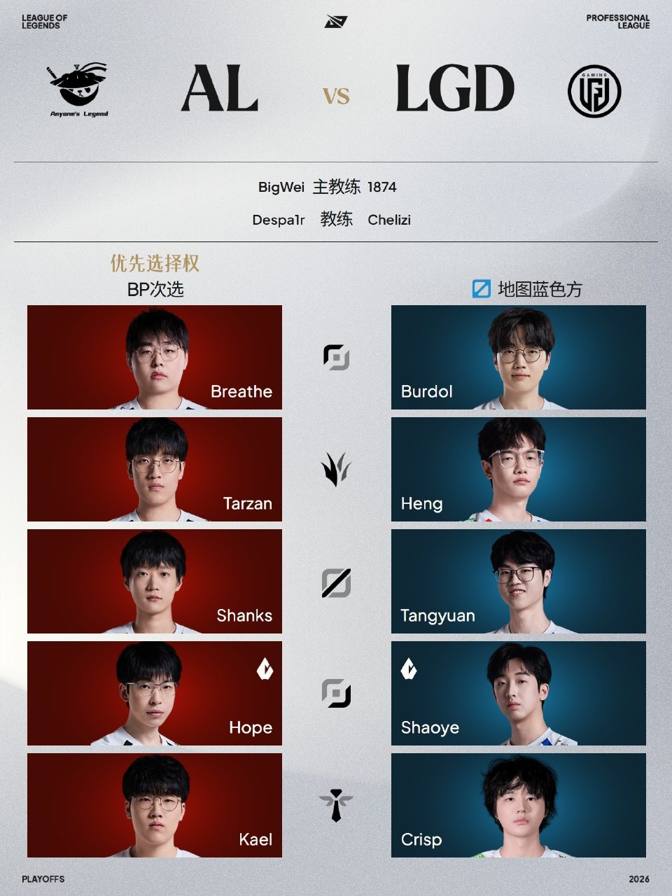2026LPL季后赛9月4日首发名单