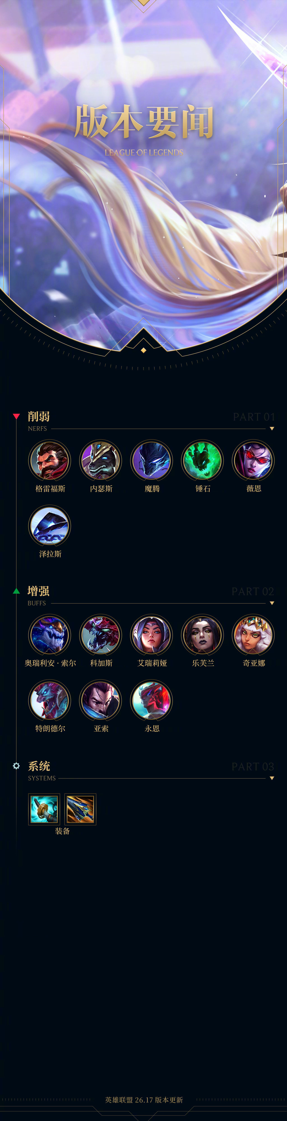 英雄联盟26.17版本更新公告