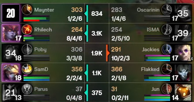 LEC 发布 1v9 角度内容