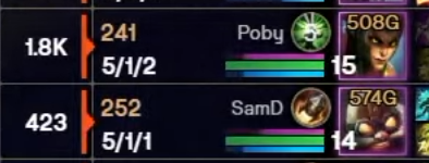 LEC：Carries在NAVI League中表现出色