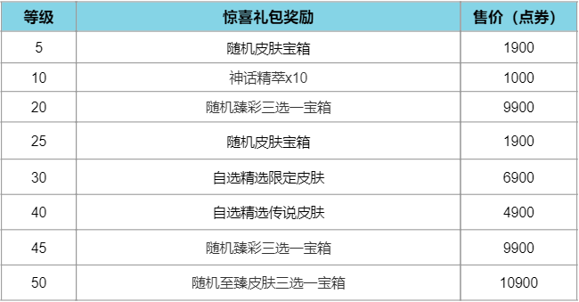 消息配图