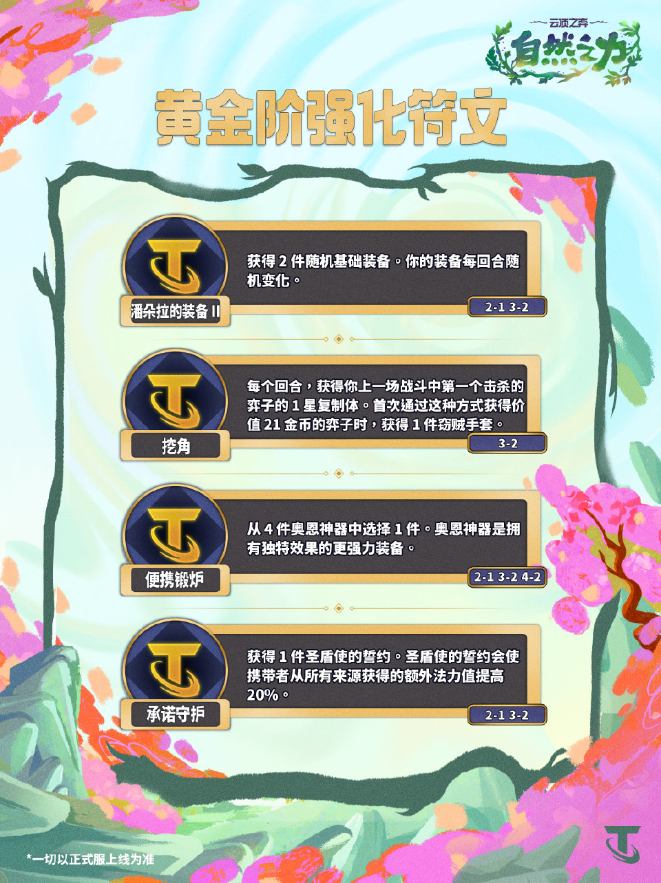 消息配图
