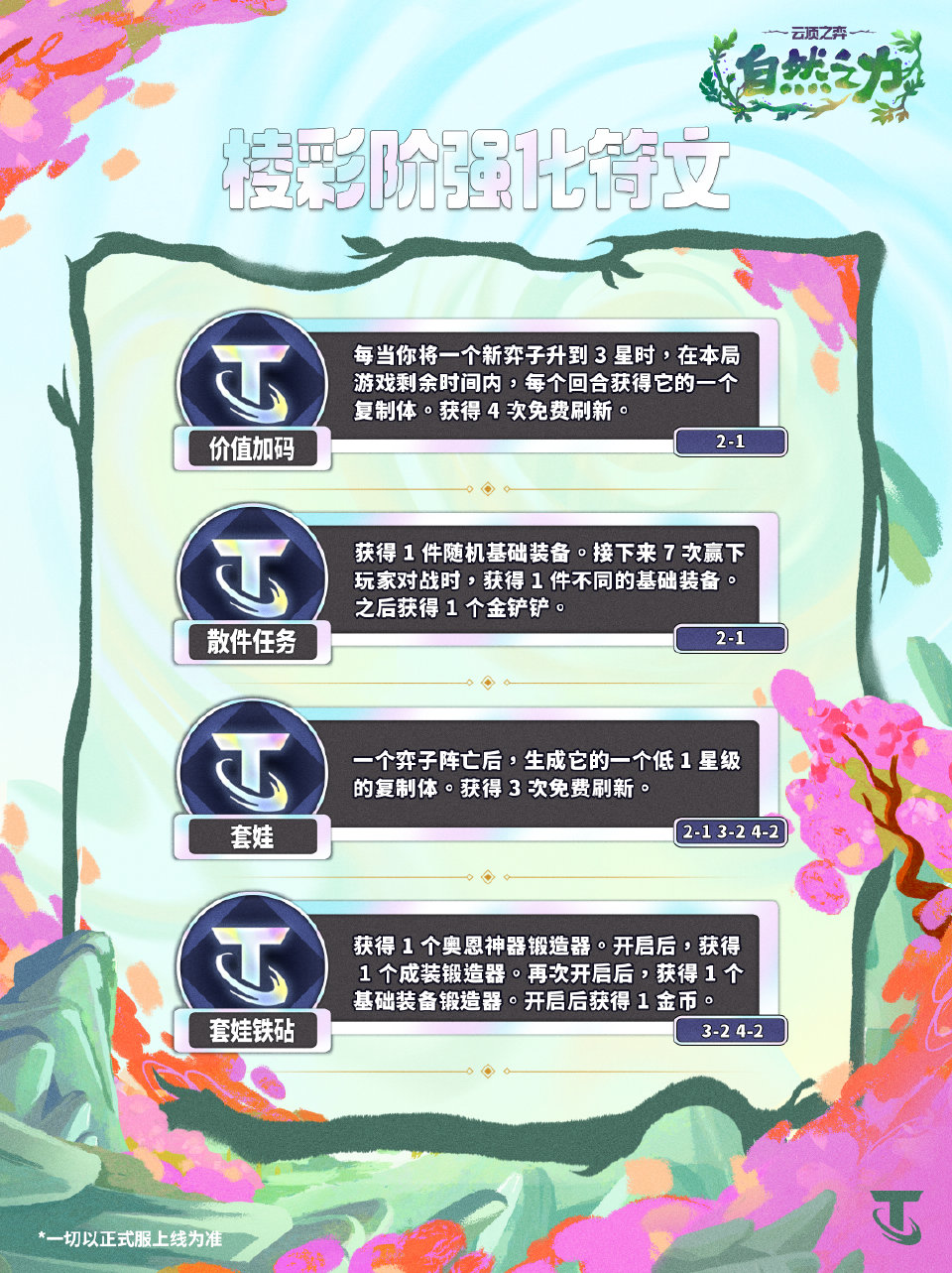 消息配图