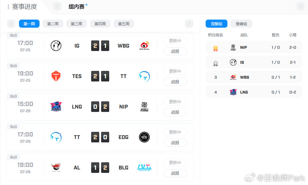 消息配图