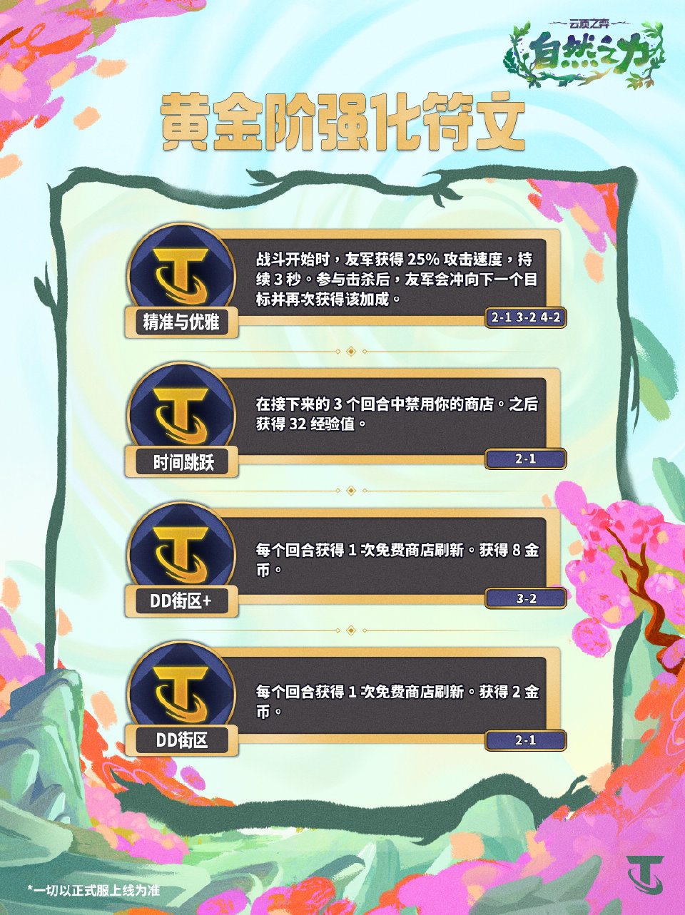消息配图