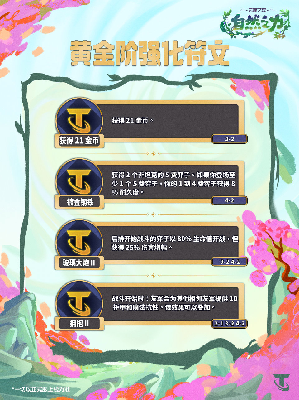 消息配图
