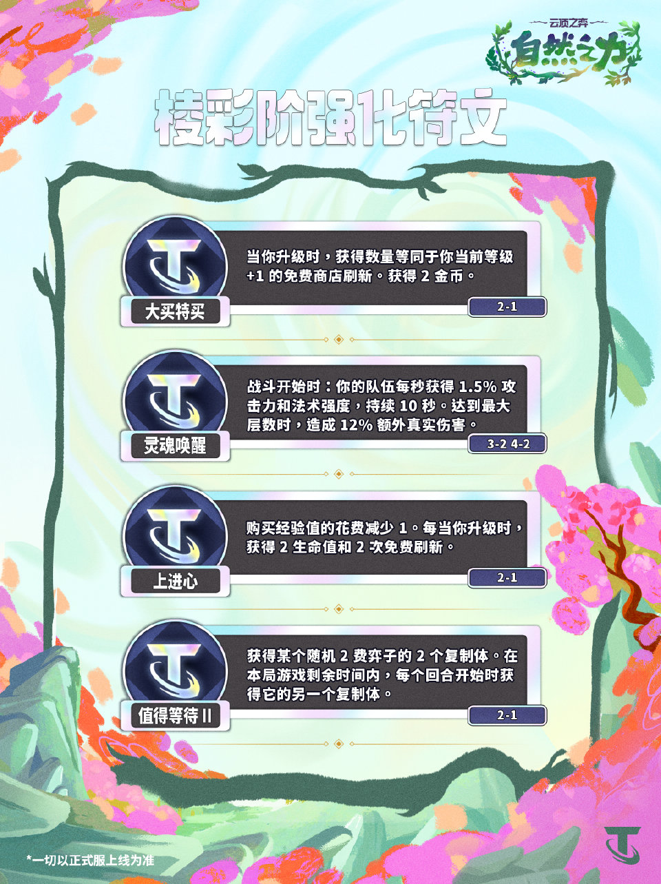 消息配图