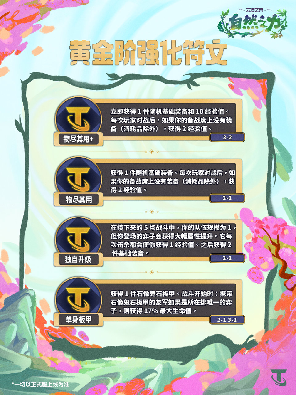消息配图