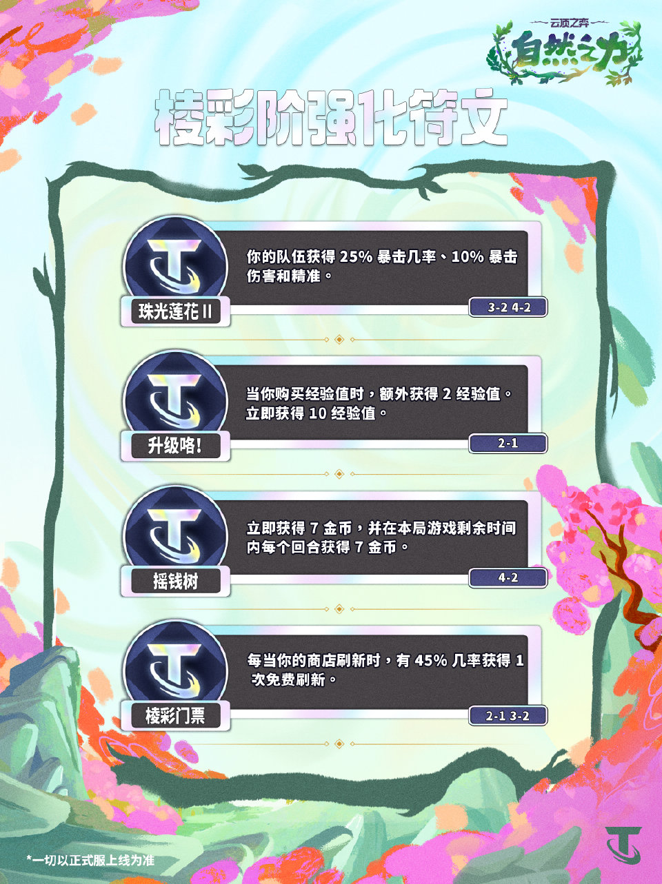 消息配图