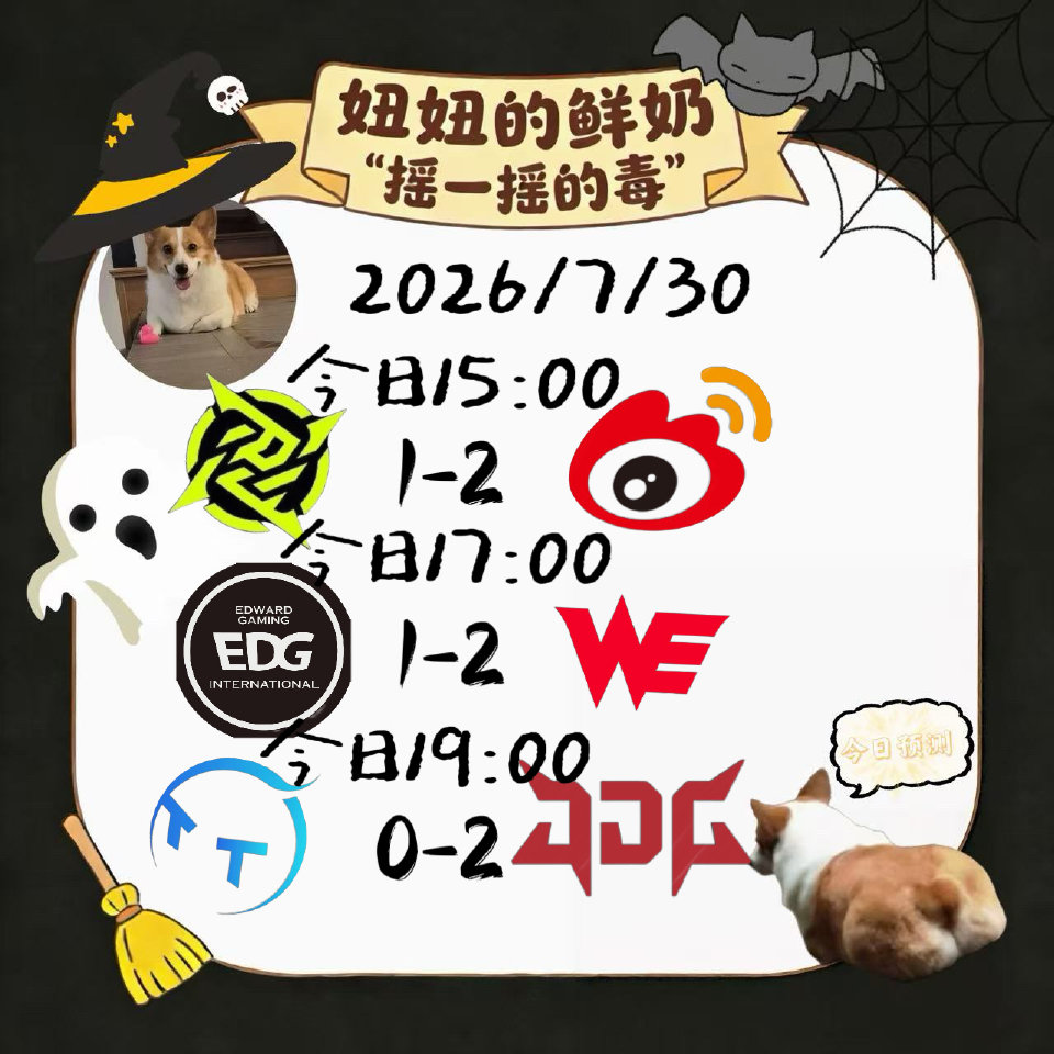 今日跑毒：愿意相信WBG