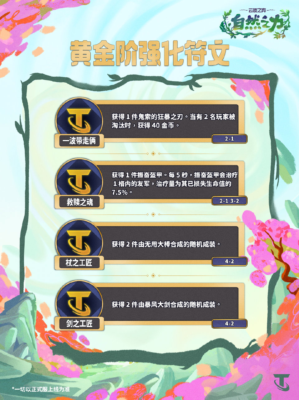 消息配图