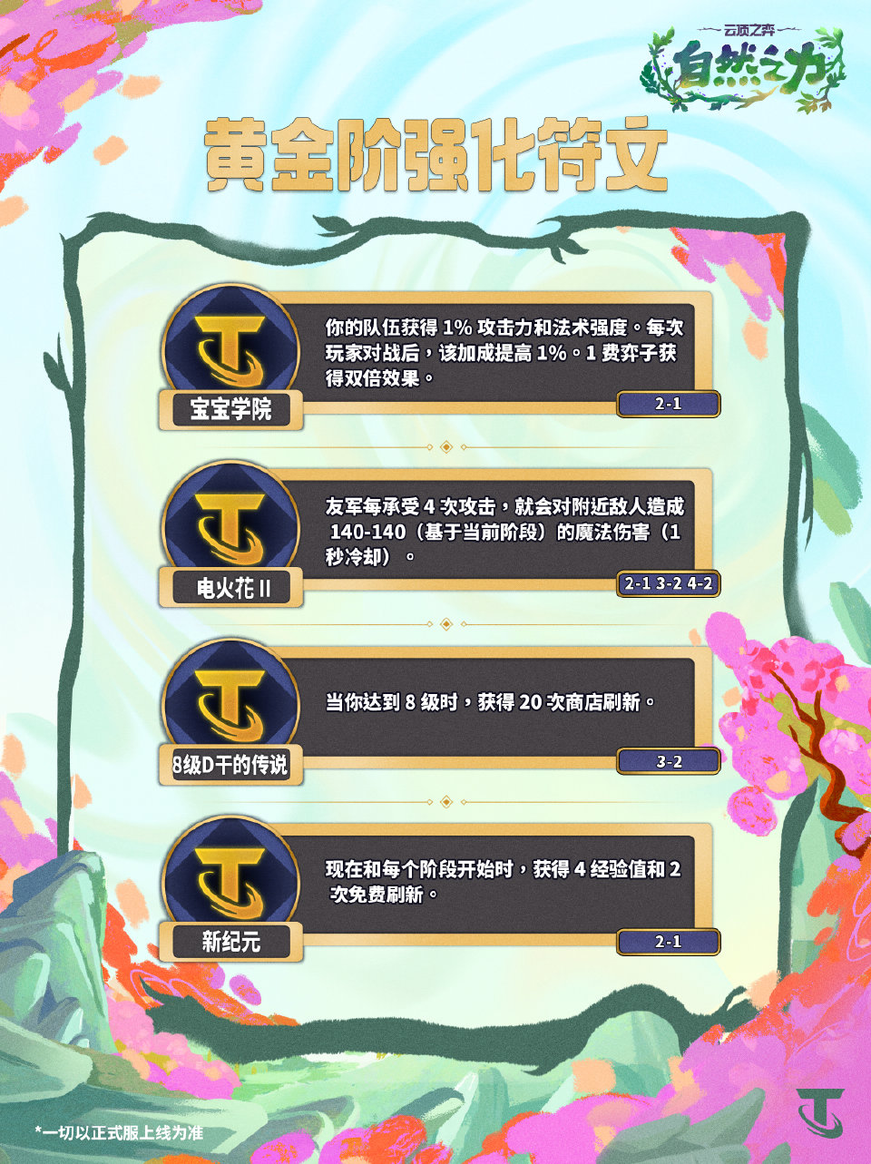 消息配图