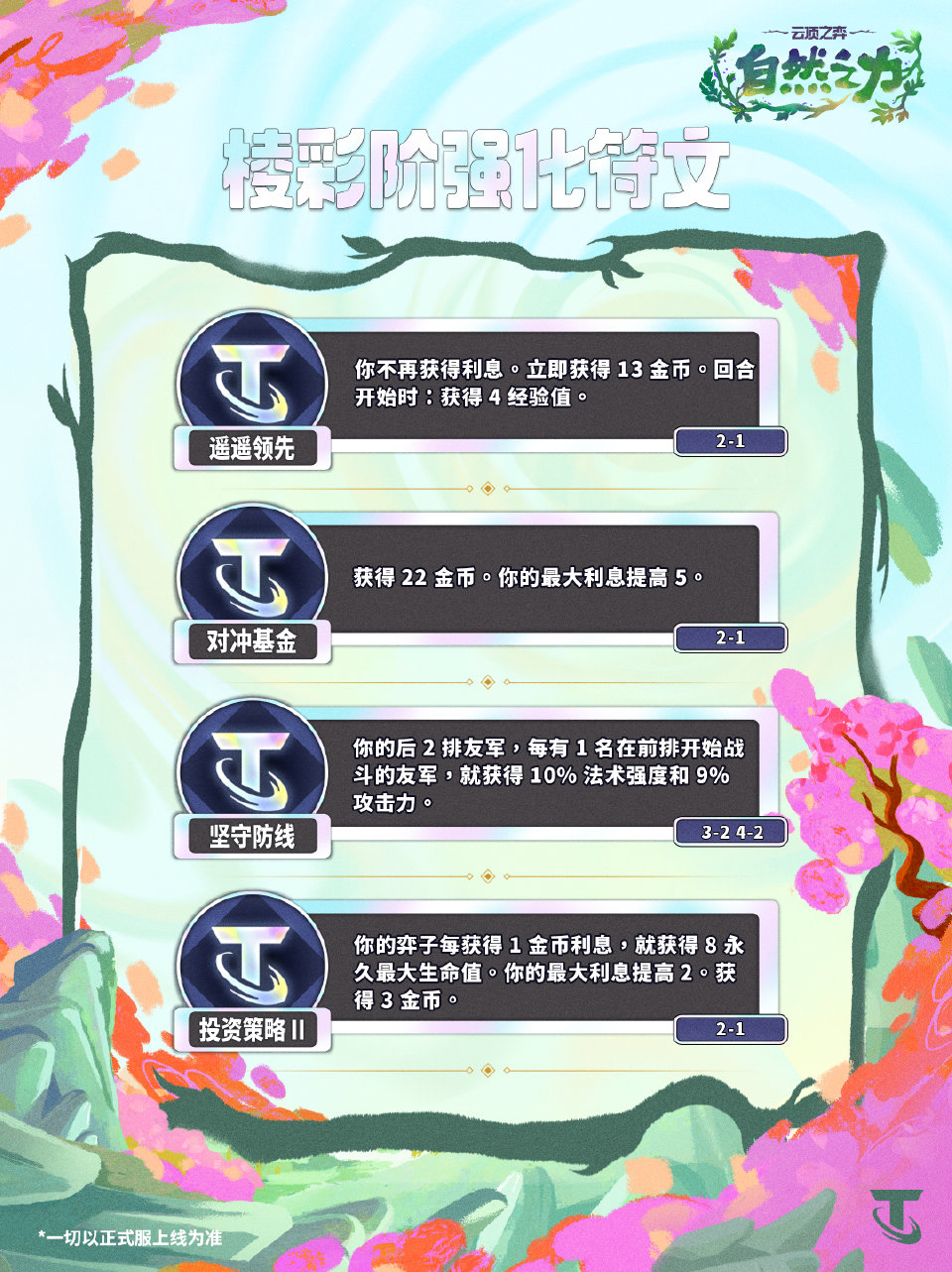 消息配图